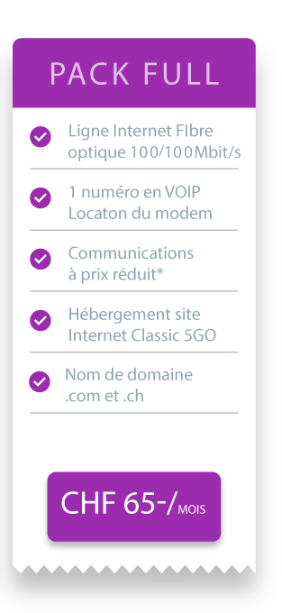 VOIP